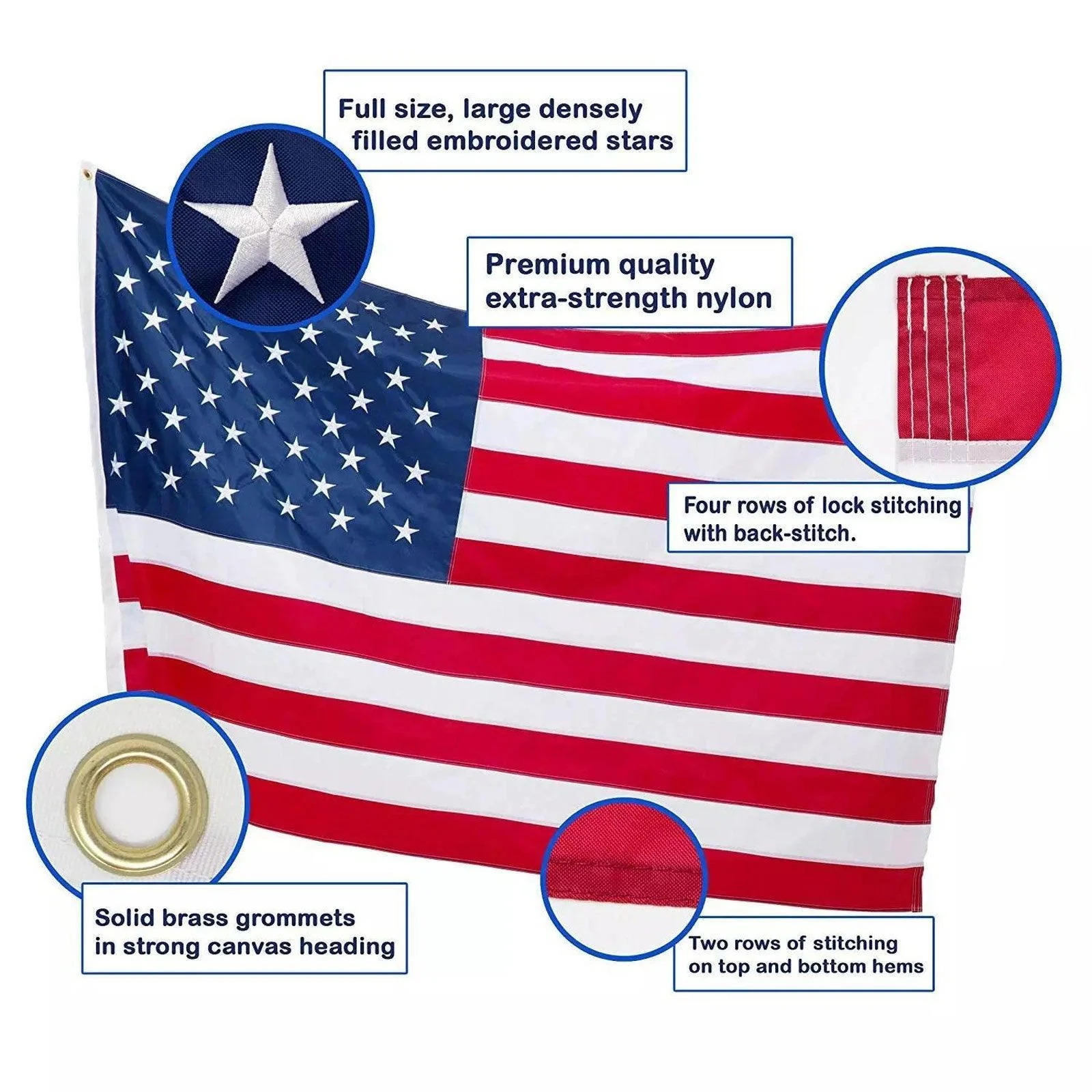 Nylon American Flag (4x6 foot) Embroidered Stars & Sewn Stripes - Image 3