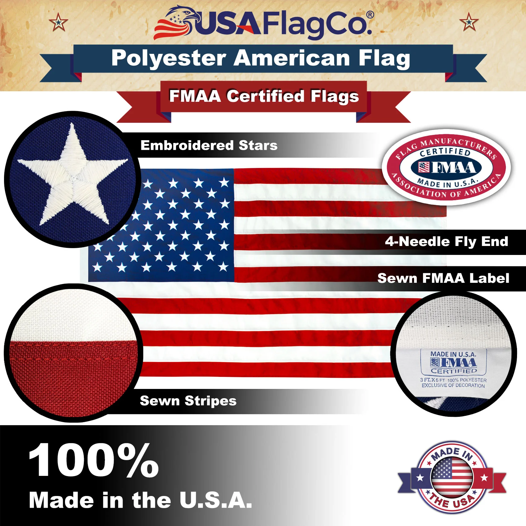 Polyester American Flag 3x5 ft Made in USA – Heavy Duty 2-Ply - Image 5